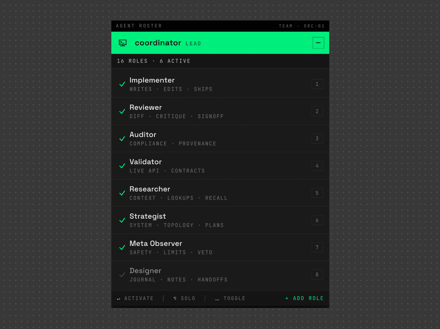 Proactive multi-agent orchestration